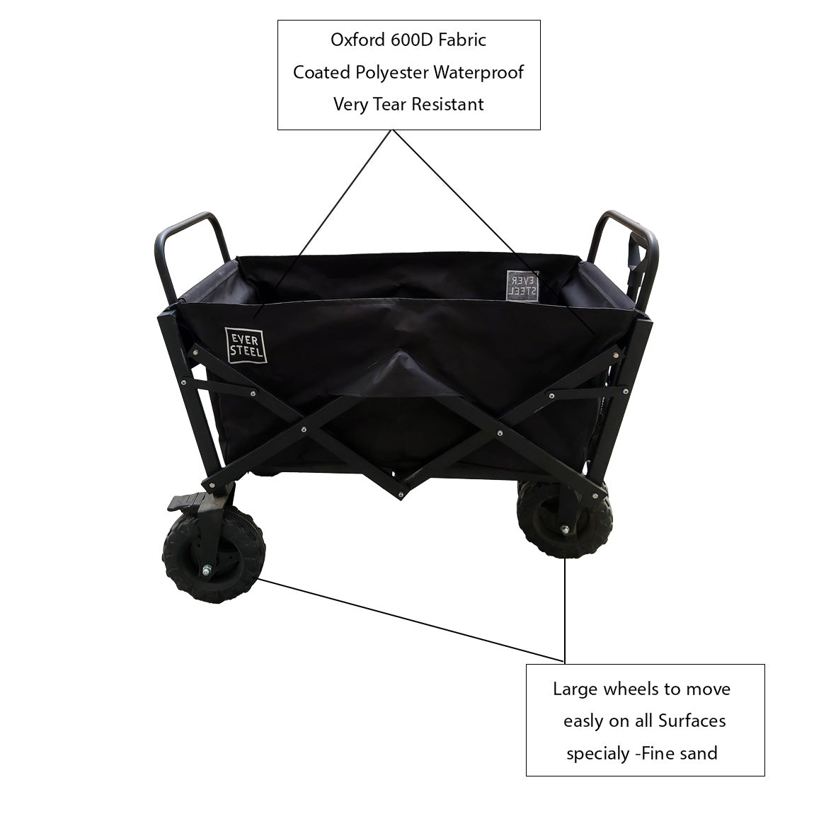 Ever Wagon